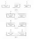 Fig. 08 - Uplink synchronization processing method, user equipment, and base station