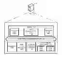 Fig. 01 - Systems and methods for dual network address translation