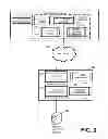Fig. 04 - Systems and methods for dual network address translation
