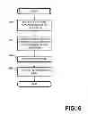 Fig. 07 - Systems and methods for dual network address translation
