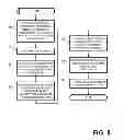 Fig. 09 - Systems and methods for dual network address translation