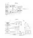 Fig. 02 - Method and apparatus for simulating IP multinetting