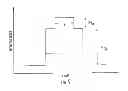 Fig. 04 - Compact coherent high brightness light source for the mid-IR and far IR