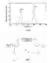 Fig. 05 - Compact coherent high brightness light source for the mid-IR and far IR