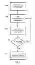 Fig. 08 - Accumulating data values