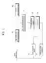 Fig. 02 - Image decoding apparatus
