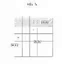Fig. 06 - Method for encoding and decoding images based on constrained offset compensation and loop filter, and apparatus therefor