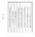 Fig. 22 - Moving picture encoding method, moving picture encoding apparatus, moving picture decoding method, and moving picture decoding apparatus