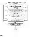 Fig. 08 - Mode decision simplification for intra prediction