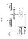 Fig. 02 - Method and apparatus for image encoding with intra prediction mode