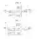 Fig. 06 - Recording medium having recorded thereon coded information using plus and/or minus rounding of images