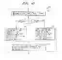 Fig. 09 - Recording medium having recorded thereon coded information using plus and/or minus rounding of images