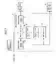 Fig. 06 - MOTION ESTIMATION DEVICE