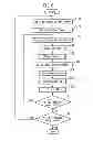 Fig. 07 - MOTION ESTIMATION DEVICE