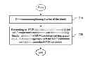 Fig. 01 - Method and apparatus for derivation of motion vector predictor candidate set