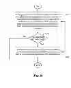 Fig. 09 - Method and apparatus for derivation of motion vector predictor candidate set