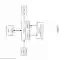 Fig. 02 - IMAGE DATA ENCODING FOR ACCESS BY RASTER AND BY MACROBLOCK