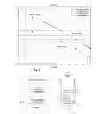 Fig. 06 - Arrangement and method for improving HARQ feedback in telecommunication systems