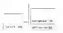 Fig. 01 - Methods and QAM receiver for performing timing recovery