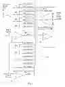 Fig. 06 - Software defined radio technique