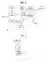 Fig. 02 - Method for managing profile of Embedded UICC, and Embedded UICC, Embedded UICC-equipped terminal, provision method, and method for changing MNO using same