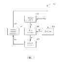 Fig. 02 - ADAPTIVE SECURITY APPARATUS AND METHOD FOR UPDATING SECURITY PARAMETER