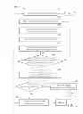 Fig. 07 - ADAPTIVE SECURITY APPARATUS AND METHOD FOR UPDATING SECURITY PARAMETER