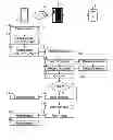 Fig. 01 - AUTHENTICATION OF A CHEMICAL SENSOR IN A PORTABLE ELECTRONIC DEVICE