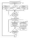 Fig. 06 - Systems and methods employing multiple individual wireless earbuds for a common audio source