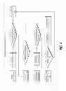 Fig. 06 - Pattern mode for frame buffer compression