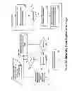 Fig. 04 - System and method for digital image signal compression using intrinsic images