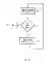 Fig. 07 - System and method for digital image signal compression using intrinsic images