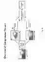Fig. 18 - System and method for digital image signal compression using intrinsic images