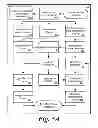 Fig. 06 - SYSTEM AND METHOD FOR DISTRIBUTED AND PARALLEL VIDEO EDITING, TAGGING AND INDEXING