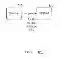 Fig. 09 - Managing alternate site switching in an optical communication system