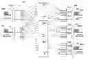 Fig. 01 - Optical node for switching signals between optical fibers