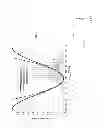Fig. 07 - DISPERSION TOLERANT OPTICAL SYSTEM AND METHOD
