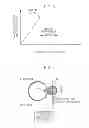 Fig. 04 - Image forming apparatus with decrement ratio between charging roller and photoconductor drum