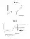 Fig. 02 - IMAGE FORMING APPARATUS