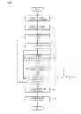 Fig. 08 - Pressure detection device of liquid flow route