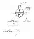 Fig. 02 - Separation method for potassium from aqueous KOH solutions
