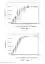 Fig. 06 - ENHANCED TRANSPORT USING MEMBRANE DISRUPTIVE AGENTS