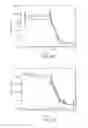 Fig. 07 - ENHANCED TRANSPORT USING MEMBRANE DISRUPTIVE AGENTS