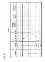 Fig. 43 - Fusion molecules and IL-15 variants