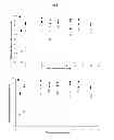 Fig. 07 - bacteriophage compositions and uses thereof