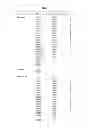 Fig. 08 - bacteriophage compositions and uses thereof