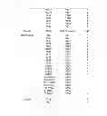 Fig. 09 - bacteriophage compositions and uses thereof