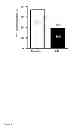 Fig. 02 - The Use of Alkaline Phosphatase for Preserving Renal Function