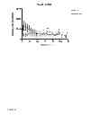 Fig. 17 - The Use of Alkaline Phosphatase for Preserving Renal Function