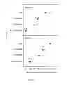 Fig. 03 - Disease control with tick phospholipase A2